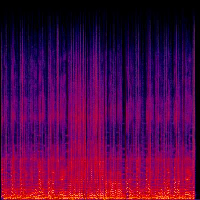 Spectrogram