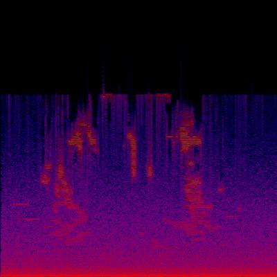 Spectrogram