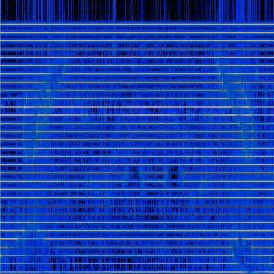 Spectrogram