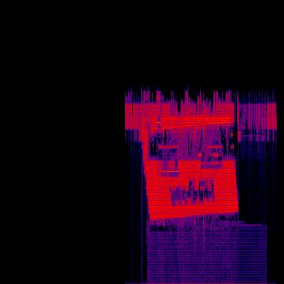 Spectrogram