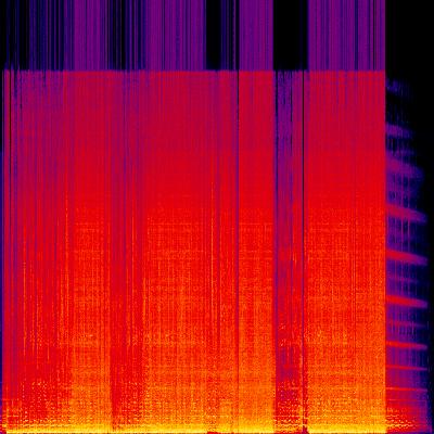 Spectrogram