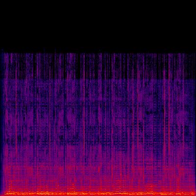 Spectrogram