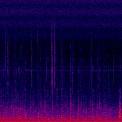 Spectrogram