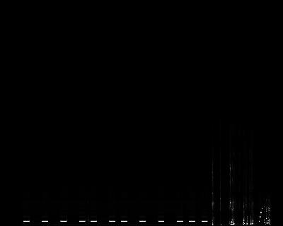 Spectrogram