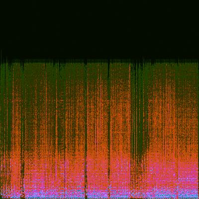 Spectrogram