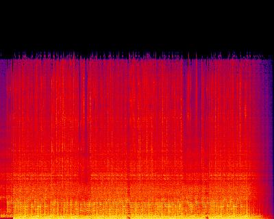 Spectrogram