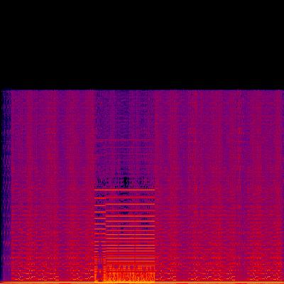 Spectrogram