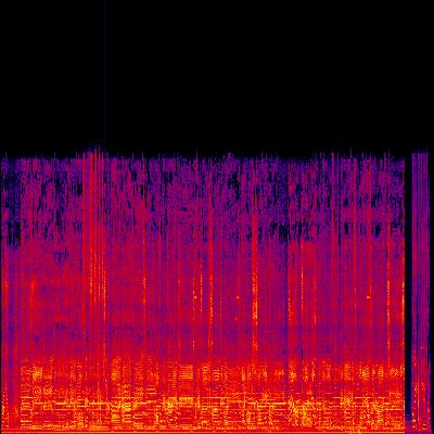 Spectrogram