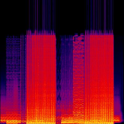 Spectrogram