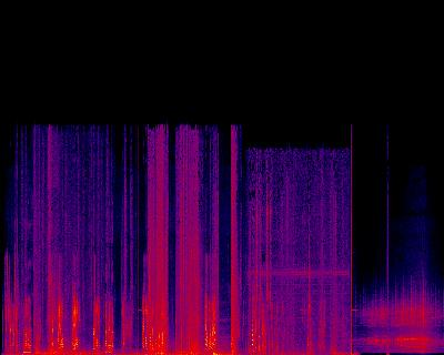 Spectrogram