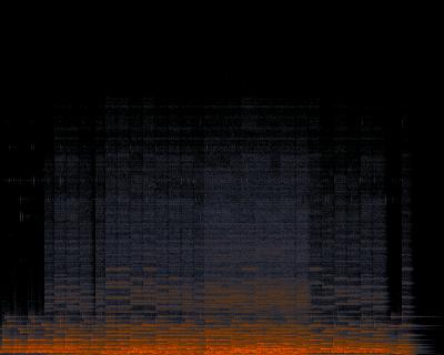 Spectrogram