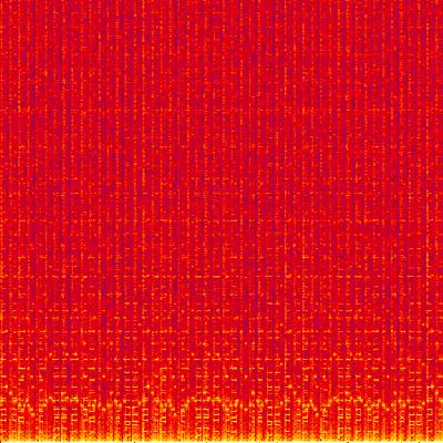 Spectrogram