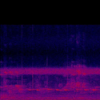 Spectrogram
