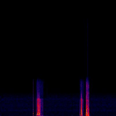 Spectrogram