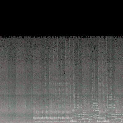 Spectrogram