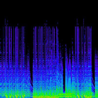 Spectrogram