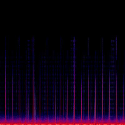 Spectrogram