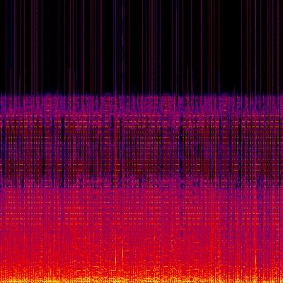 Spectrogram