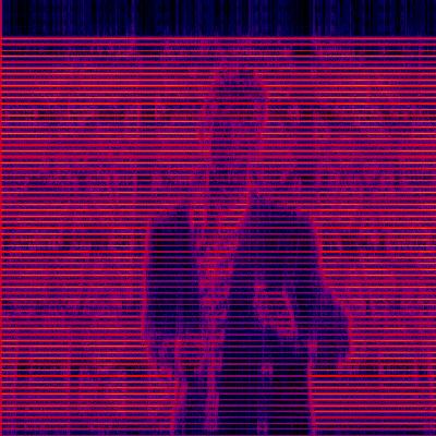 Spectrogram