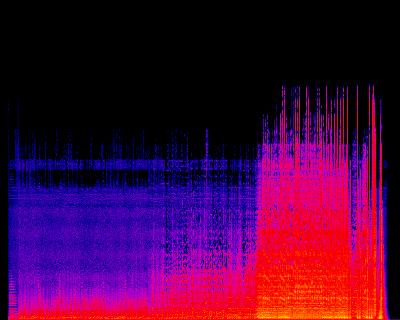 Spectrogram