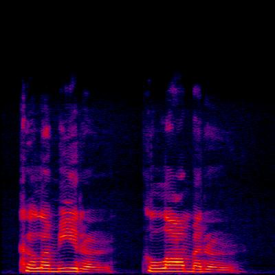 Spectrogram