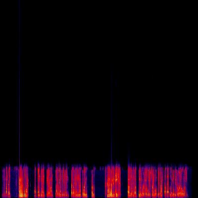 Spectrogram