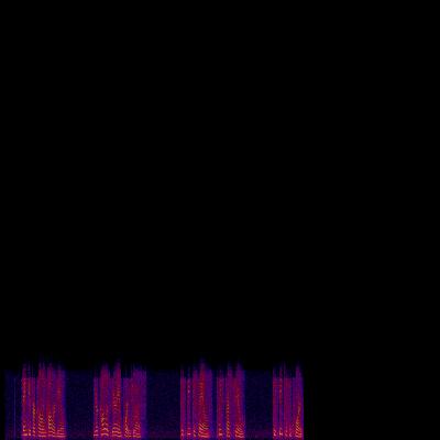 Spectrogram
