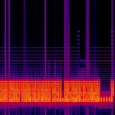 Spectrogram