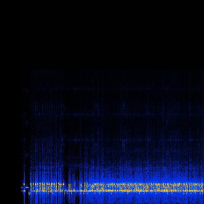 Spectrogram