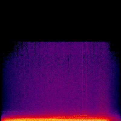 Spectrogram