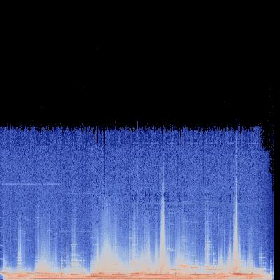 Spectrogram