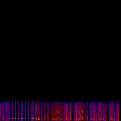 Spectrogram