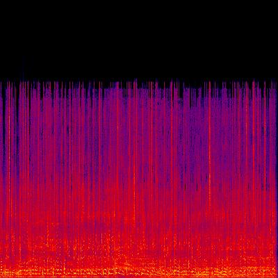 Spectrogram