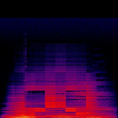 Spectrogram
