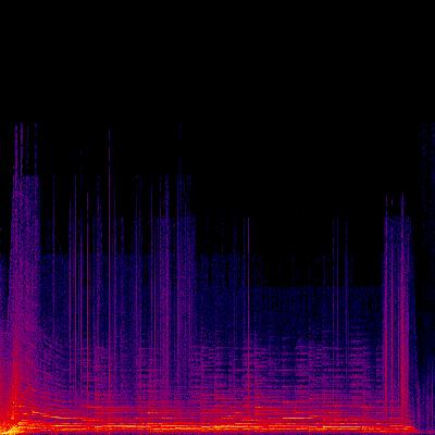 Spectrogram