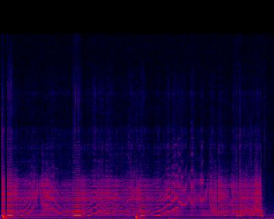 Spectrogram