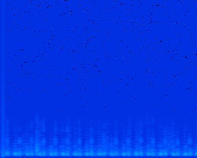 Spectrogram