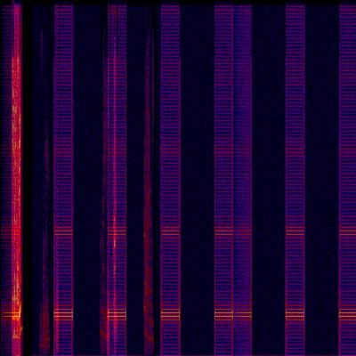 Spectrogram