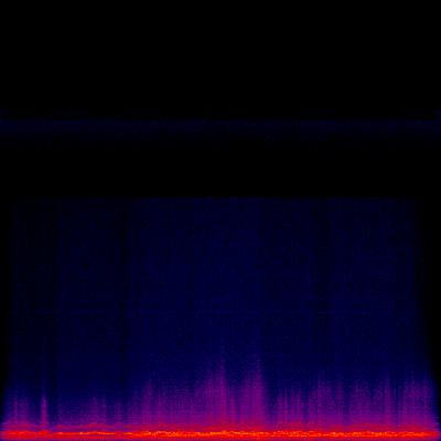 Spectrogram
