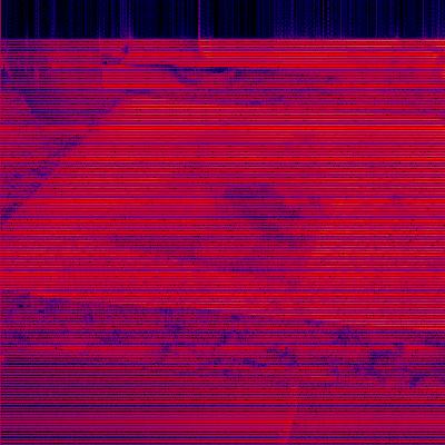 Spectrogram