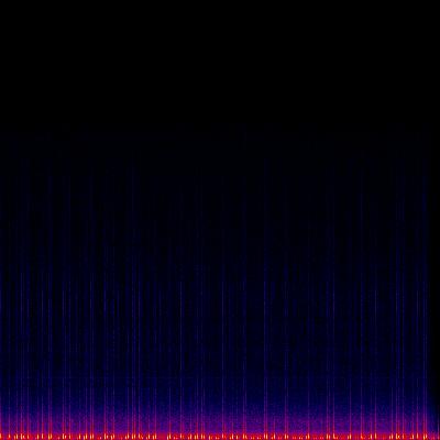 Spectrogram
