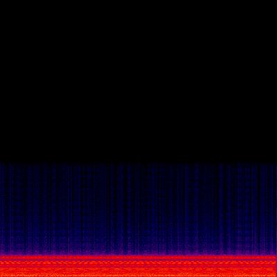 Spectrogram