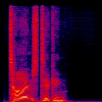 Spectrogram