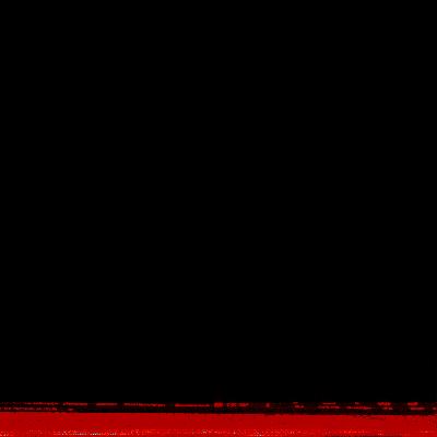 Spectrogram