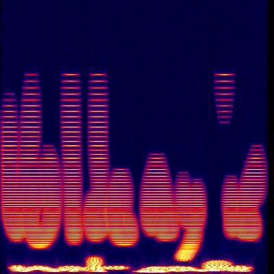 Spectrogram