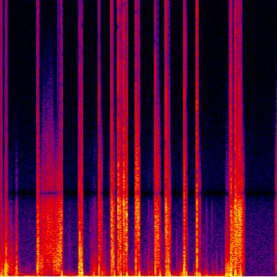 Spectrogram