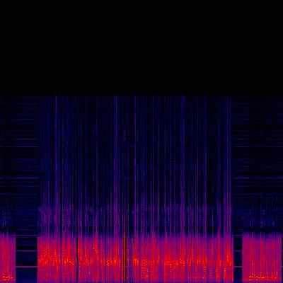 Spectrogram
