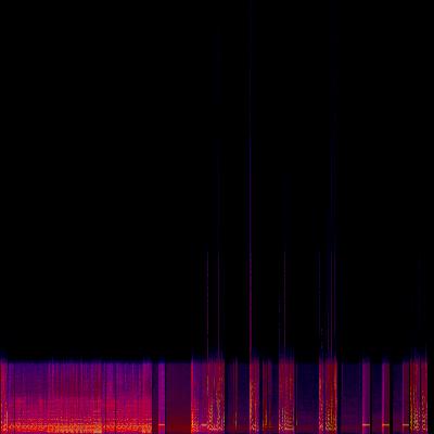 Spectrogram