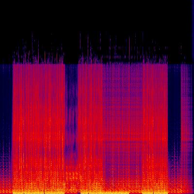 Spectrogram