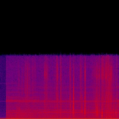 Spectrogram